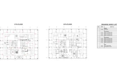 Encompass Technology Services - Consulting